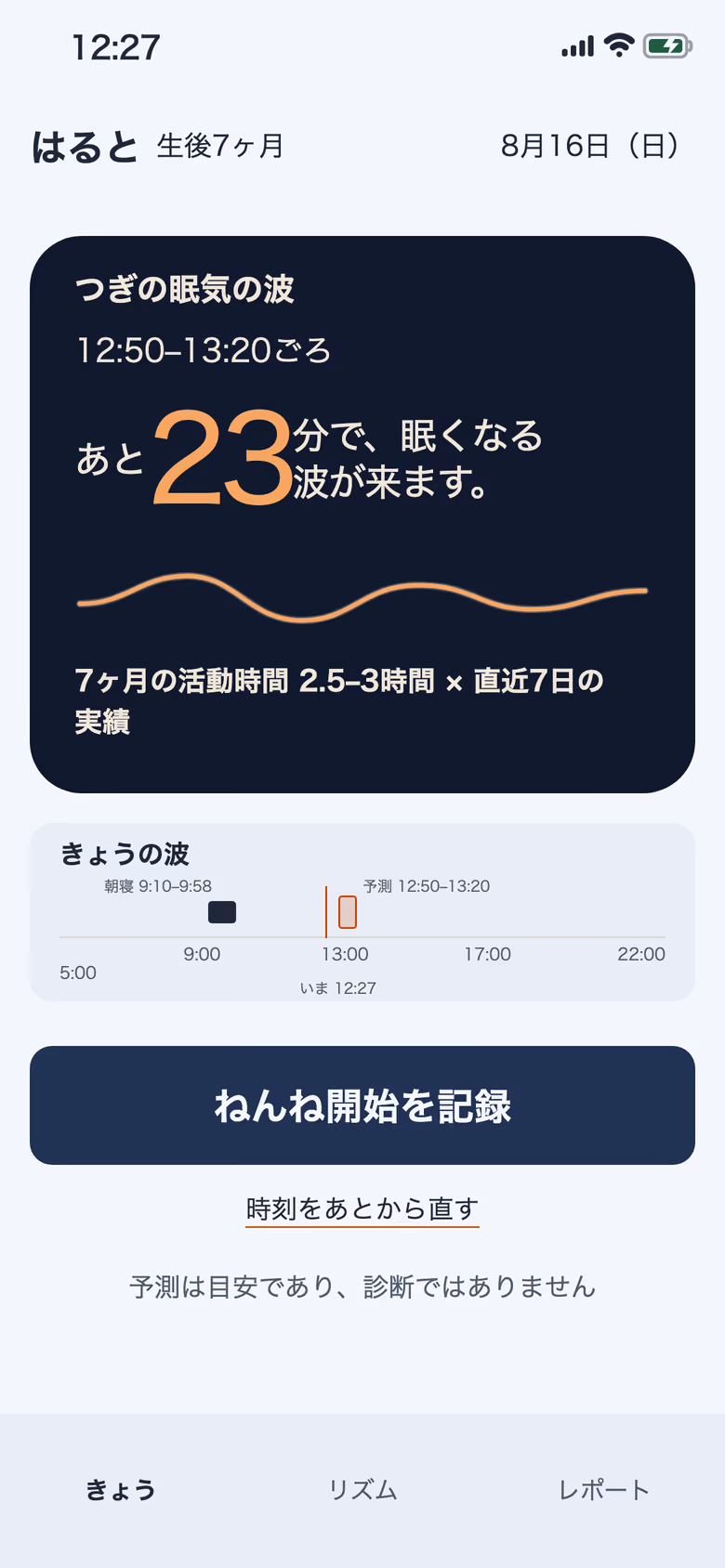 つぎの眠気の波（12:50–13:20ごろ、あと23分）と根拠行が写ったアプリ画面